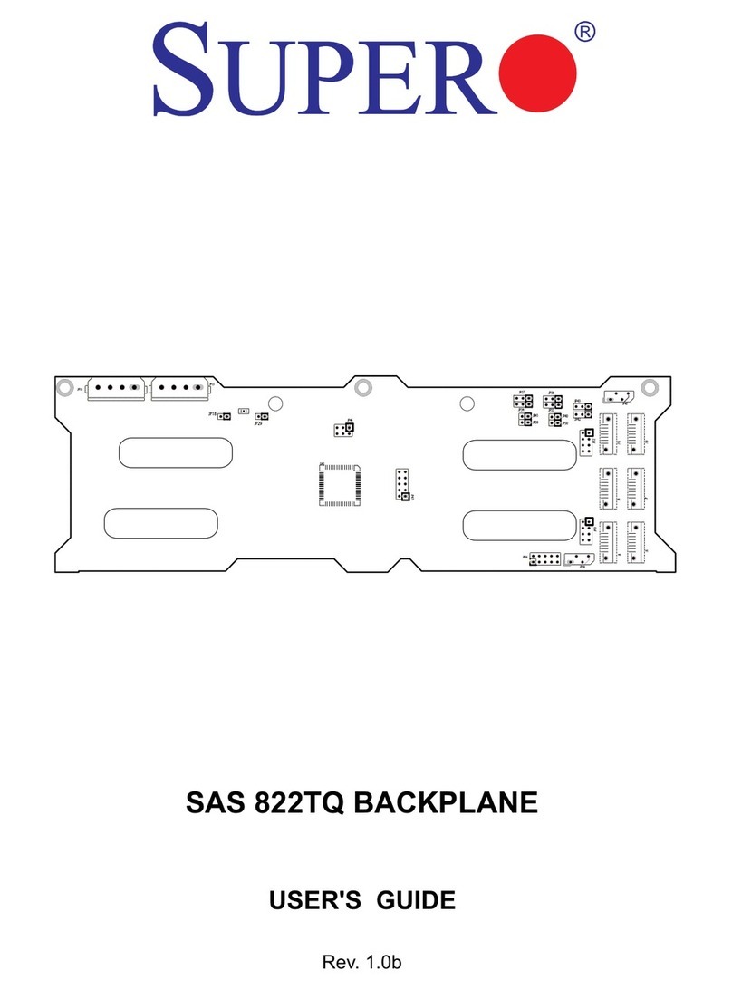 Supero SAS 822TQ BACKPLANE User manual
