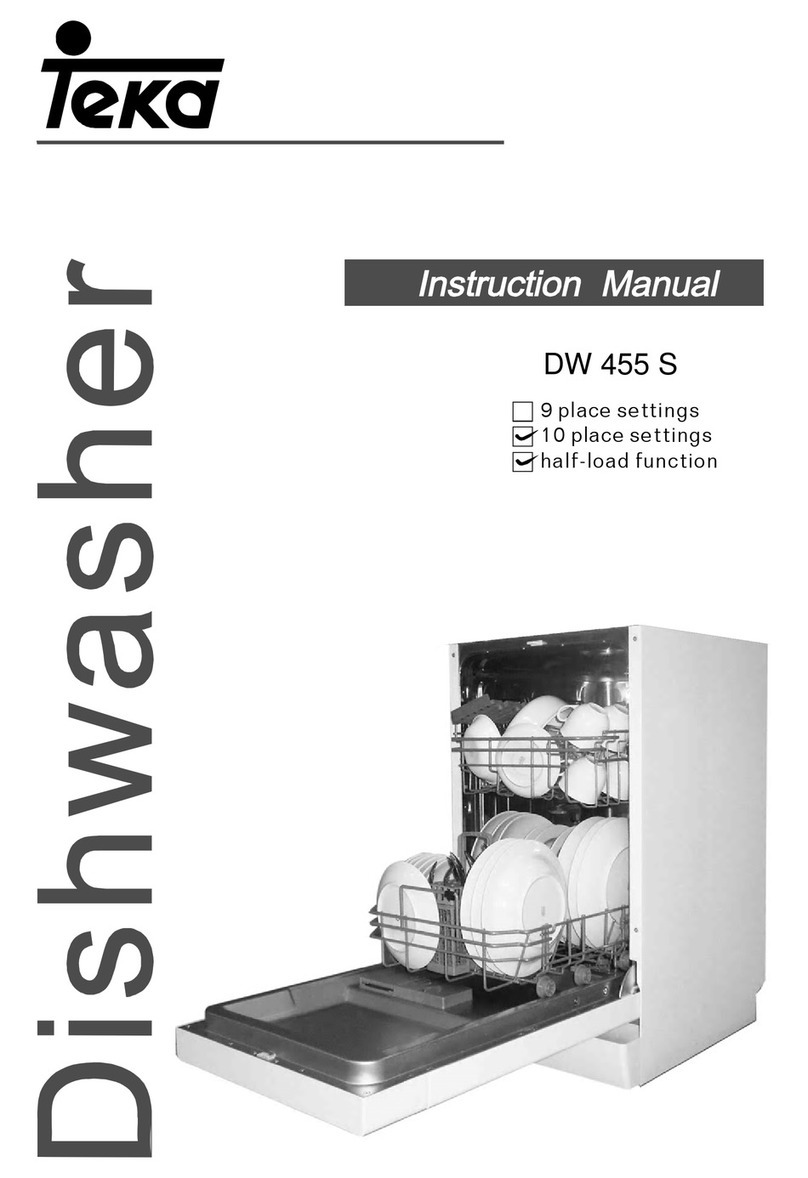 Teka DW 455 S instruction manual