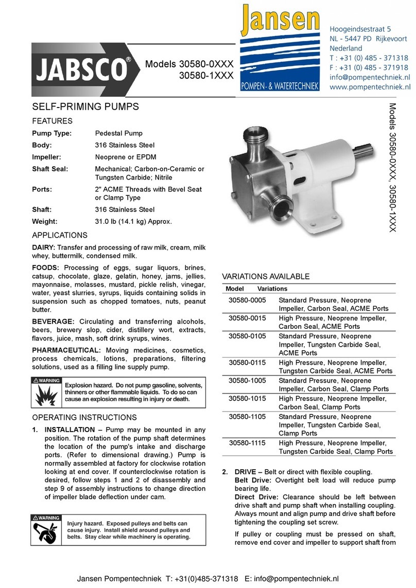 JABSCO 30580-0 Series User manual
