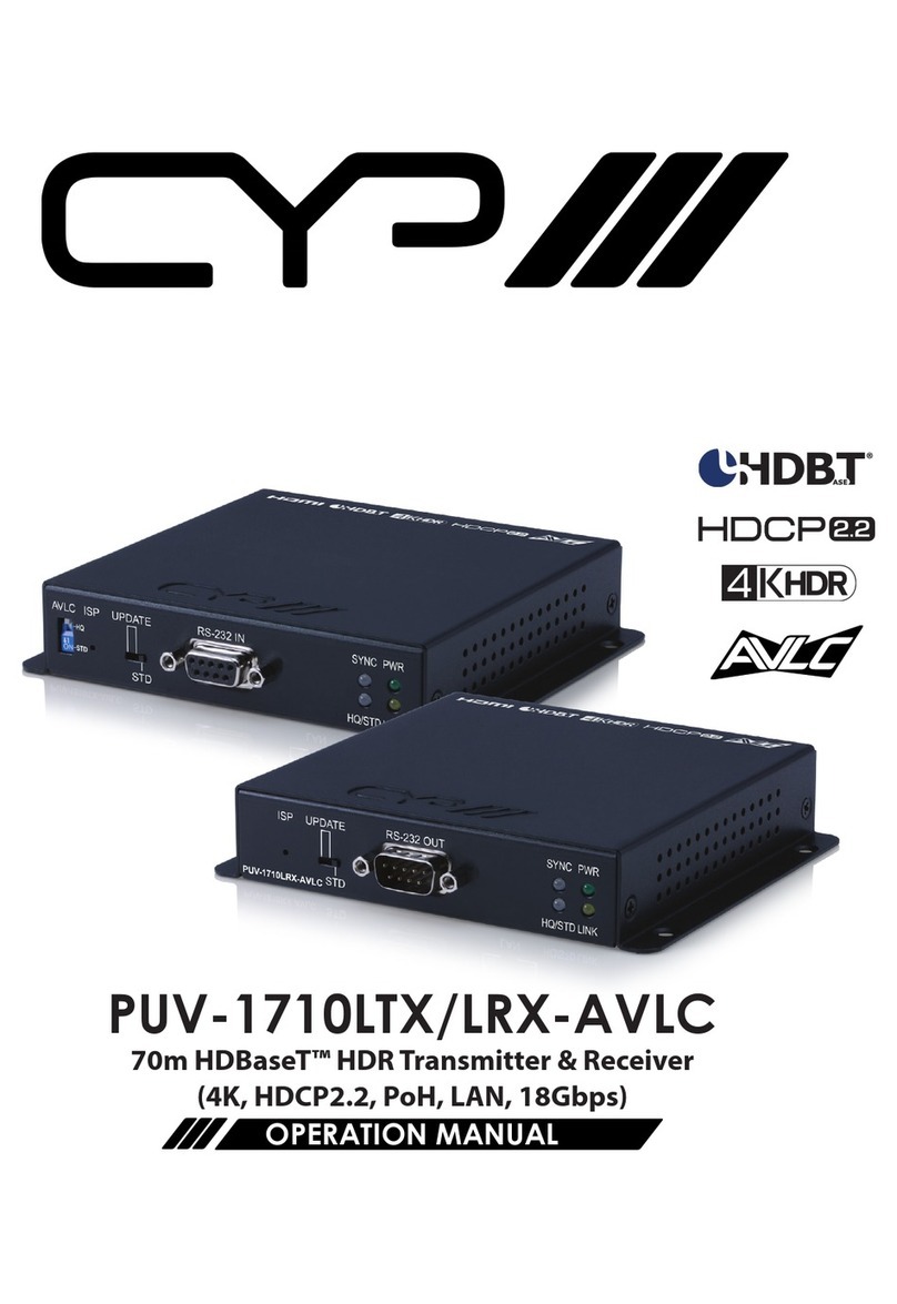 CYP PUV-1710LTX-AVLC User manual CYP PUV-1710LTX-AVLC User manual