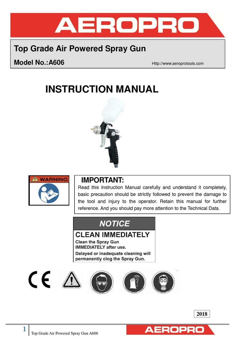 Aeropro A606 instruction manual