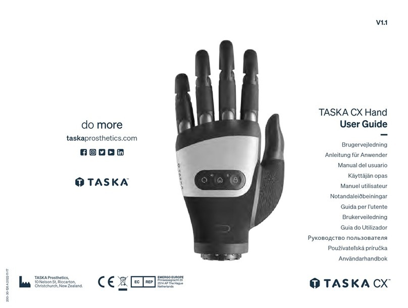 TASKA CX Hand user guide
