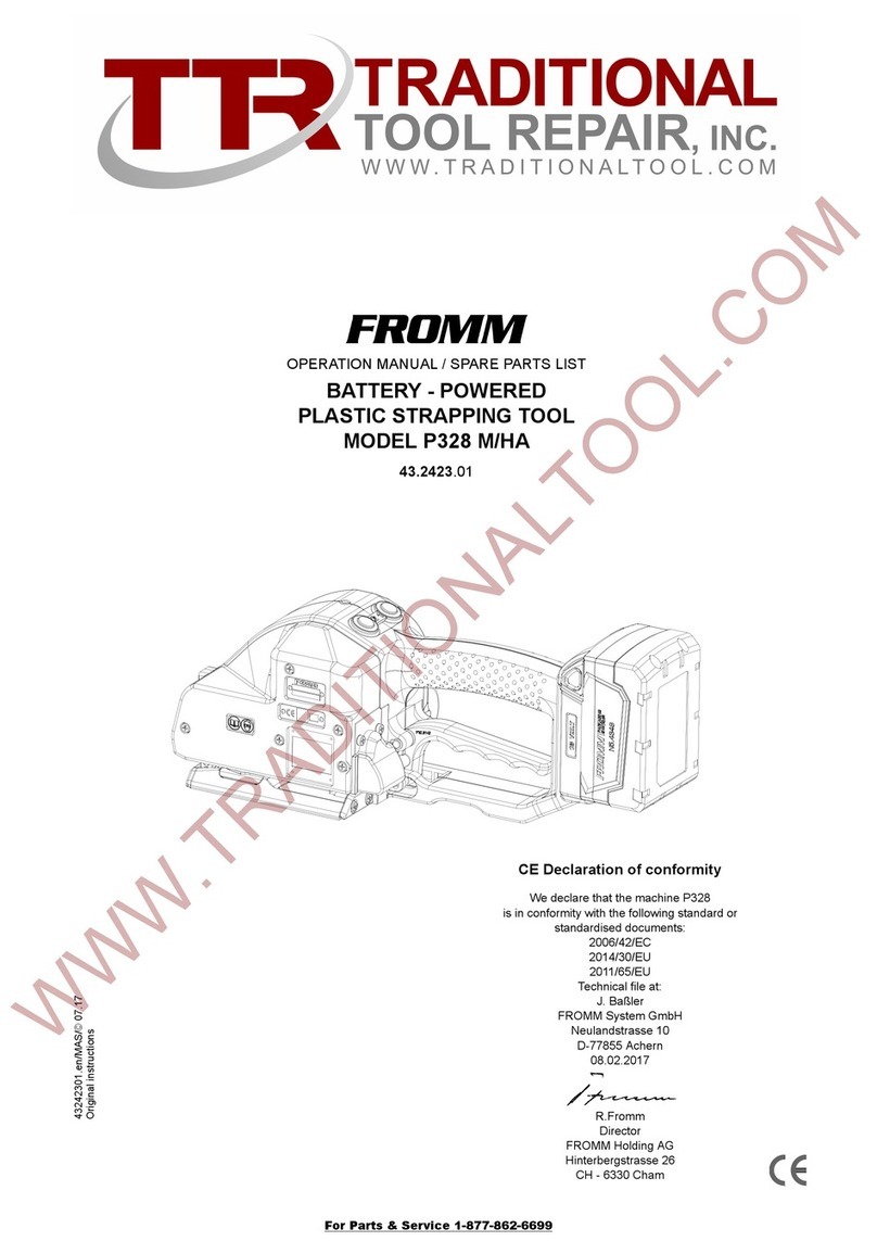 Fromm P328 is Guide