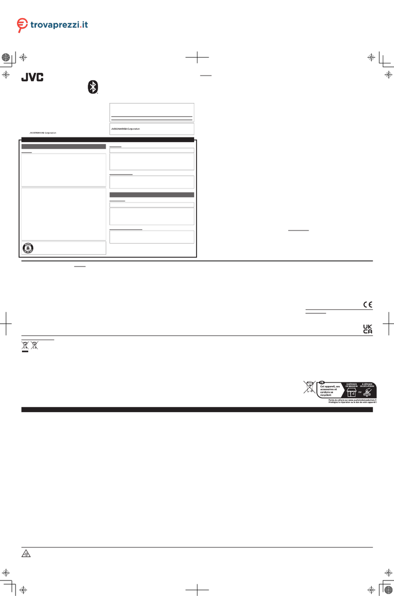 JVC HA-S36W User guide