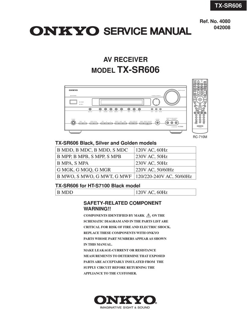 Onkyo TX-SR606 User manual