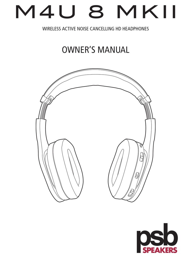 PSB M4U 8 owner's manual