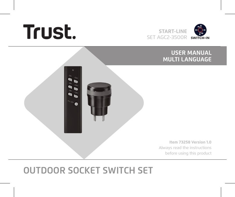Trust 73258 user manual