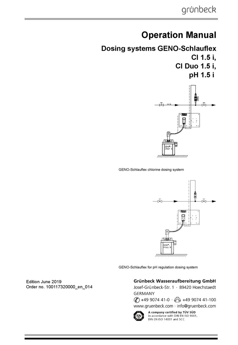 Grunbeck Cl 1.5 i Operation manual