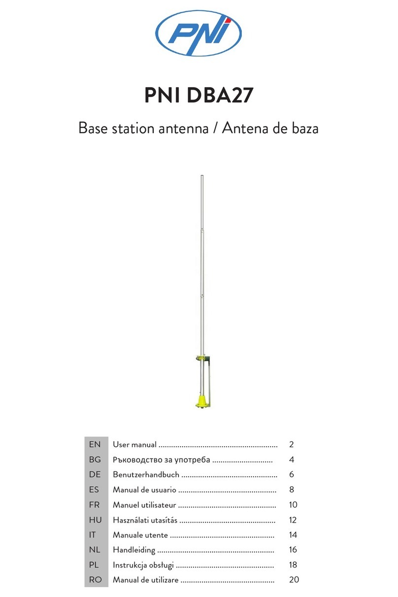 PNI DBA27 User manual