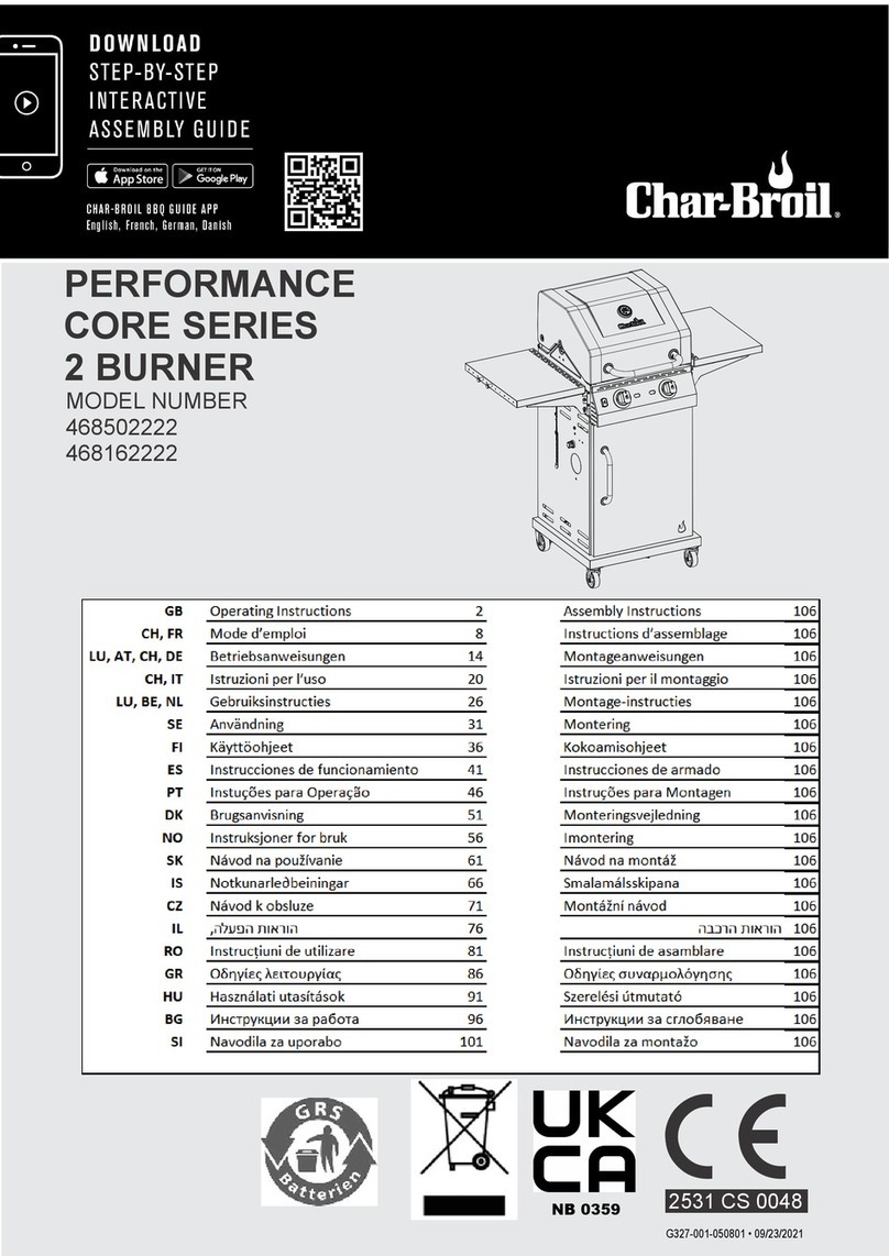 Char-Broil PERFORMANCE CORE 2 Series User manual