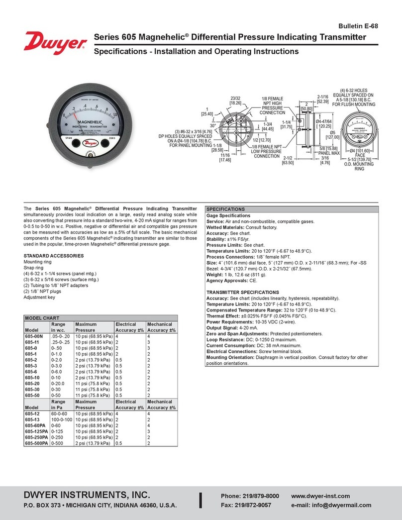 Dwyer Instruments Magnehelic 605-1 User manual