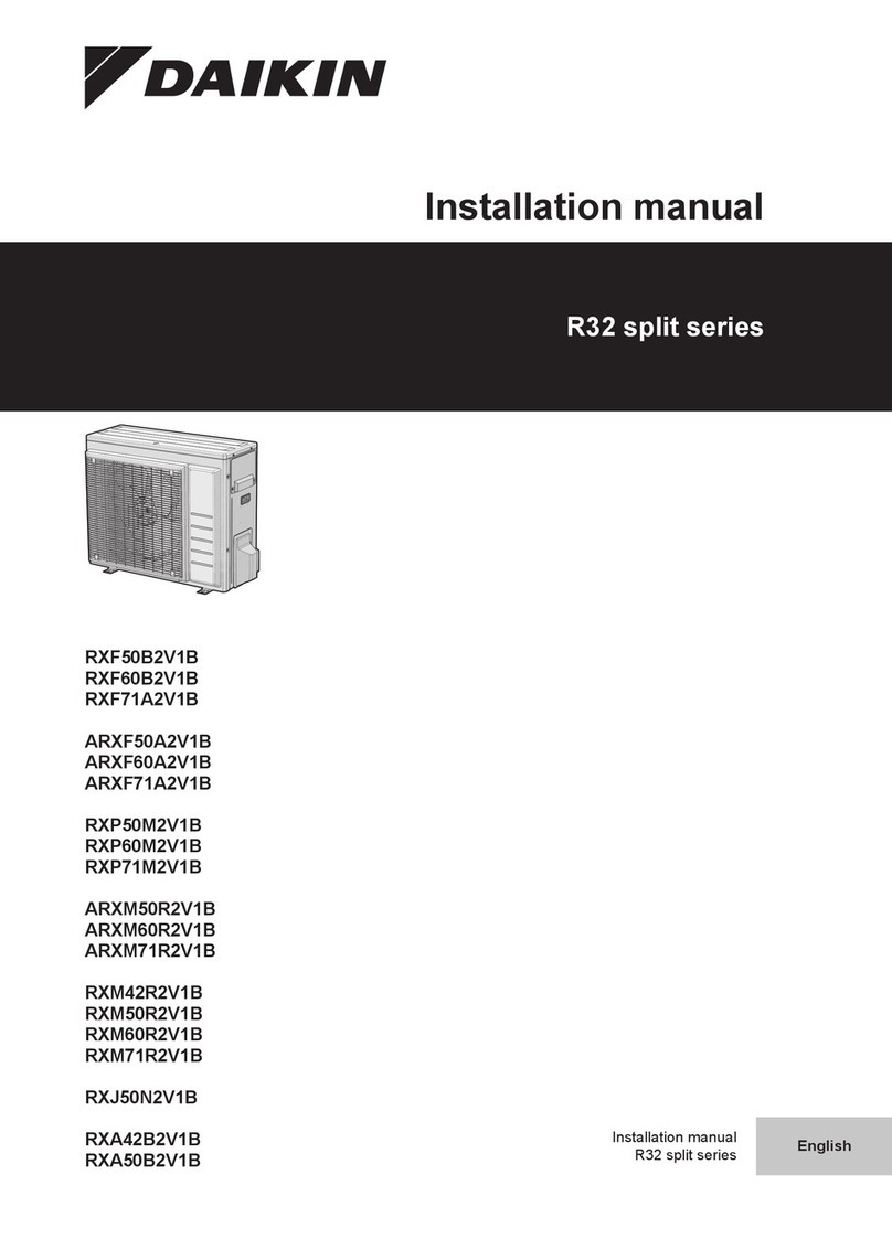 Daikin RXF71A2V1B User manual