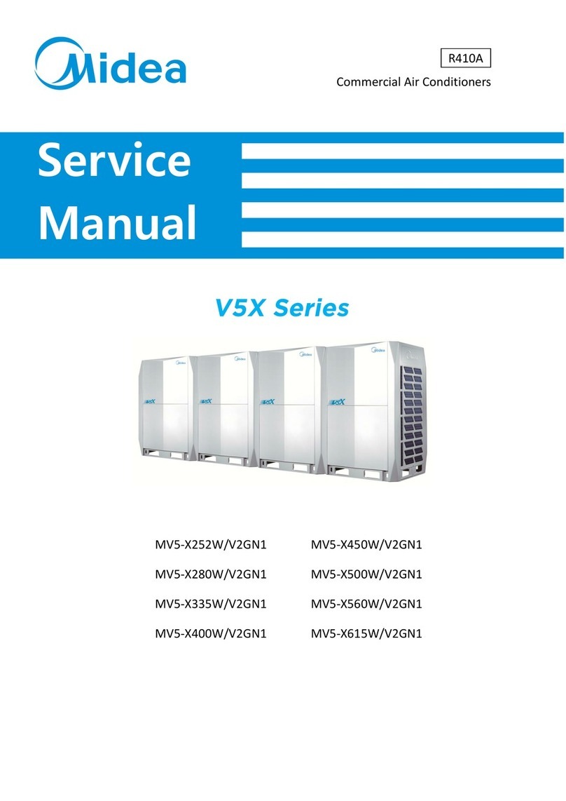 Midea MV5-X252W/V2GN1 User manual