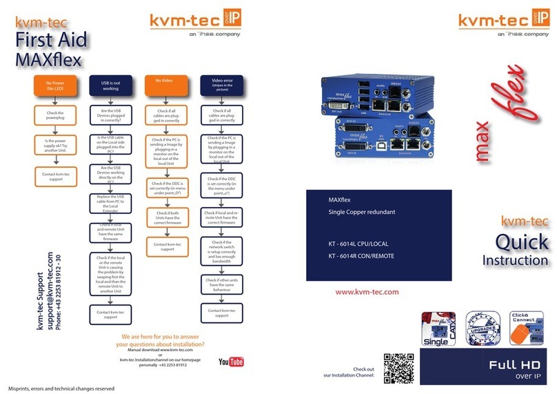 Ihse KVM-TEC MAXflex KT-6014L Quick Instruction