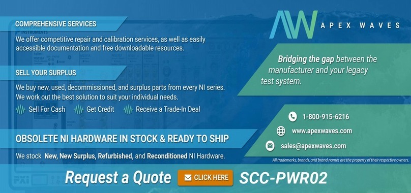 National Instruments SCC-PWR02 User manual