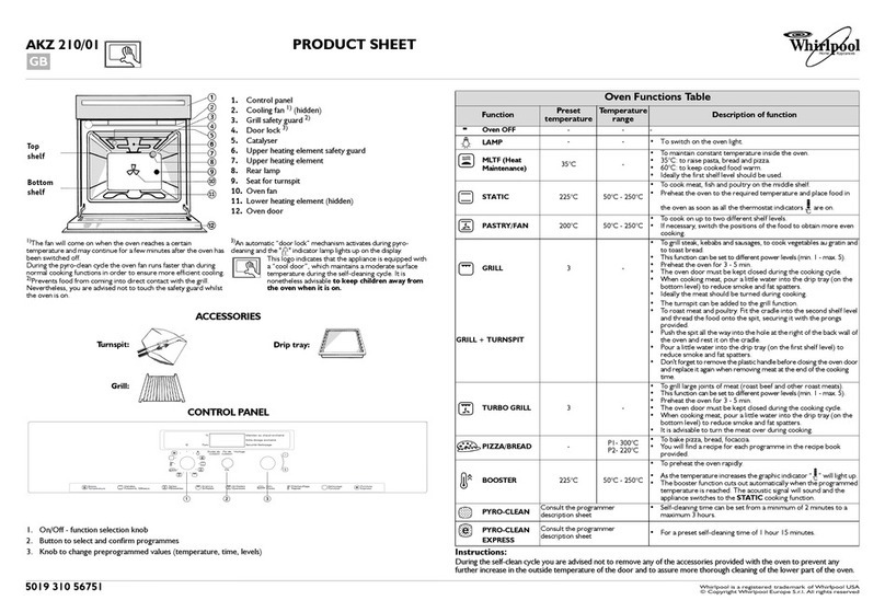 Whirlpool AKZ 210/01 Product sheet