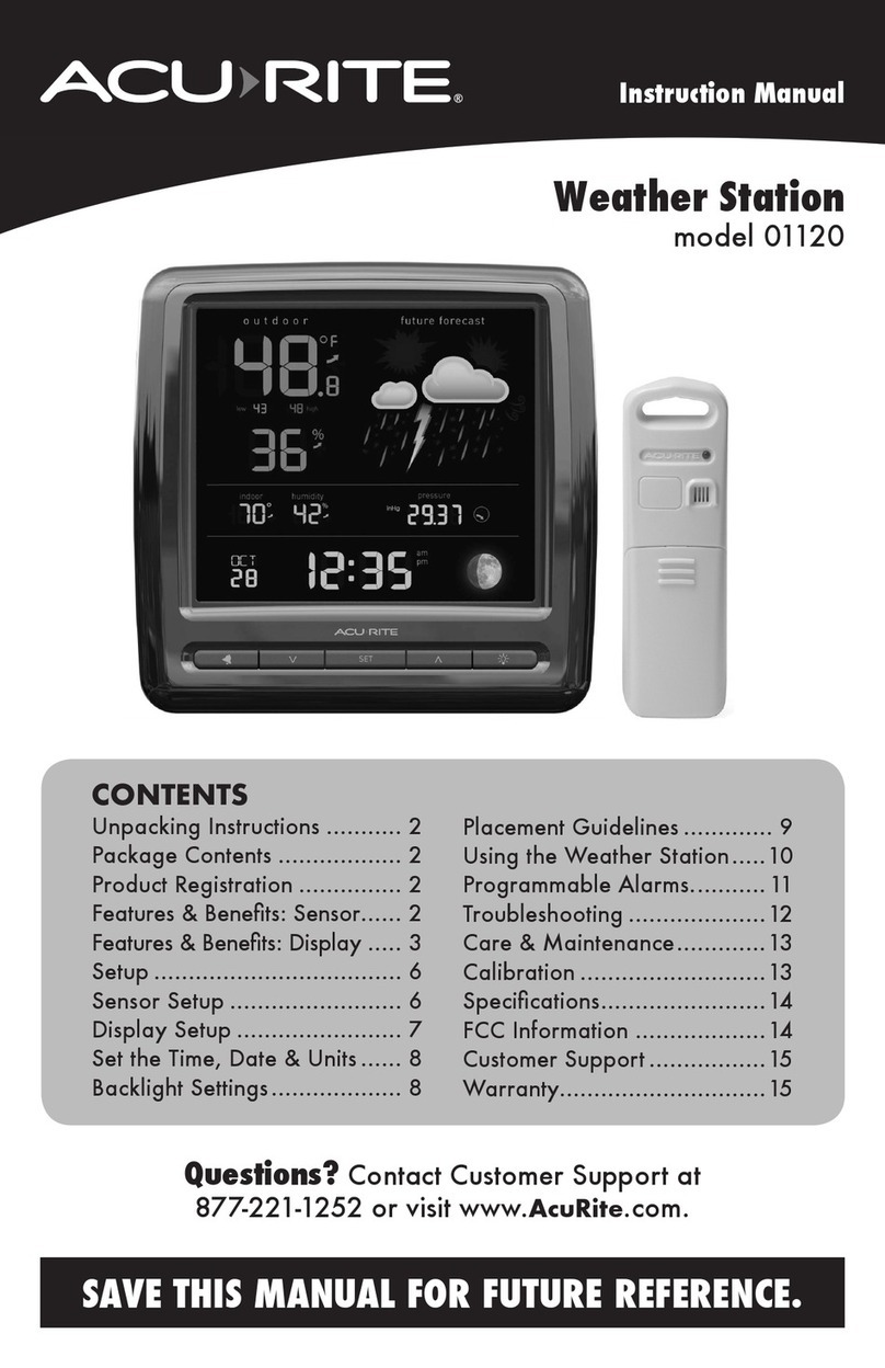 ACU-RITE 01120M instruction manual