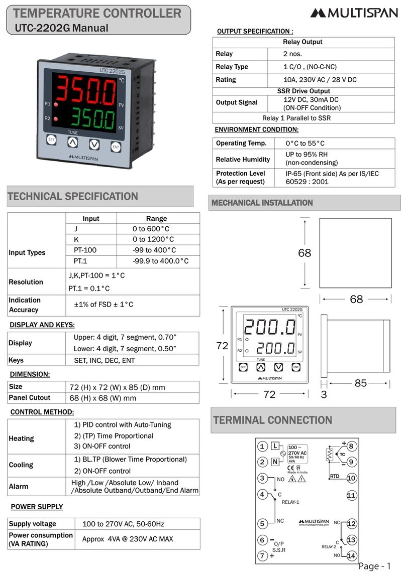 MULTISPAN UTC-2202G Installation guidelines