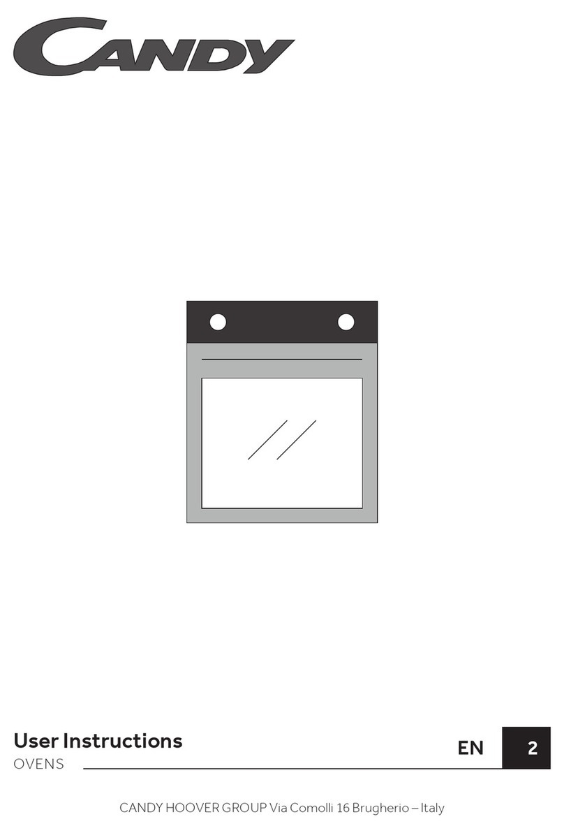 Candy FIDC B676 User manual