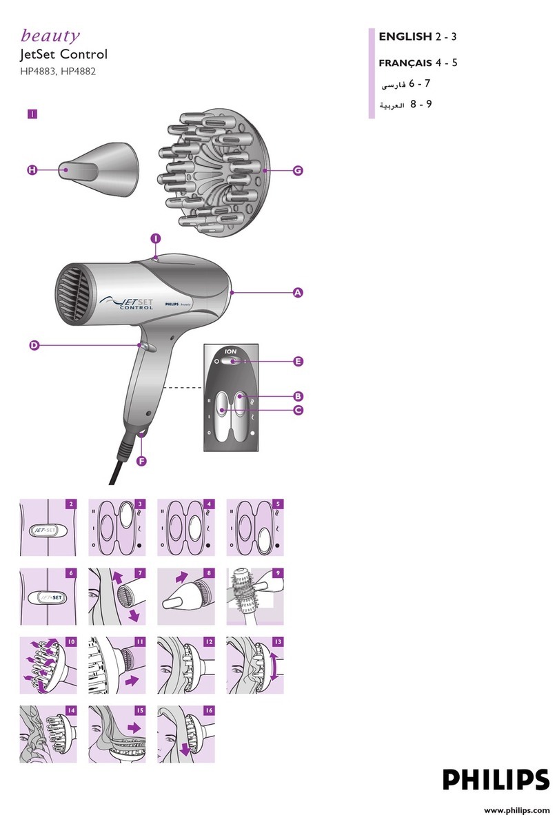 Philips HP4882 manual