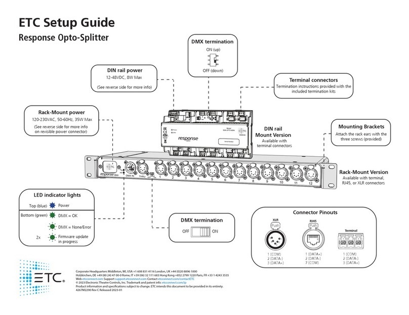ETC Response Opto-Splitter Setup guide
