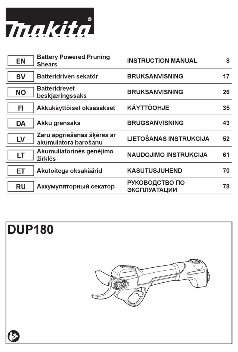 Makita DUP180 User manual Makita DUP180 User manual