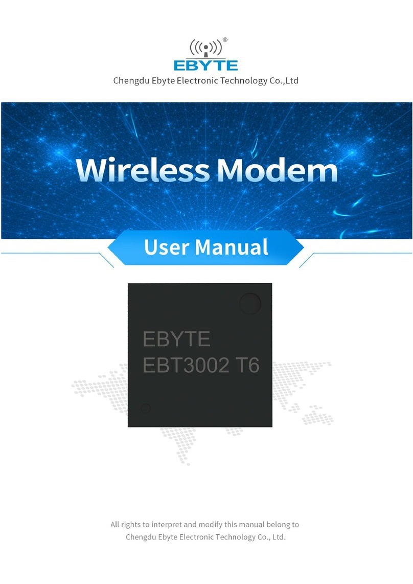Ebyte EBT3002 T6 User manual