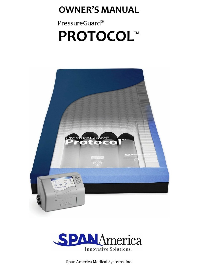 SPAN PressureGuard PROTOCOL owner's manual SPAN PressureGuard PROTOCOL owner's manual