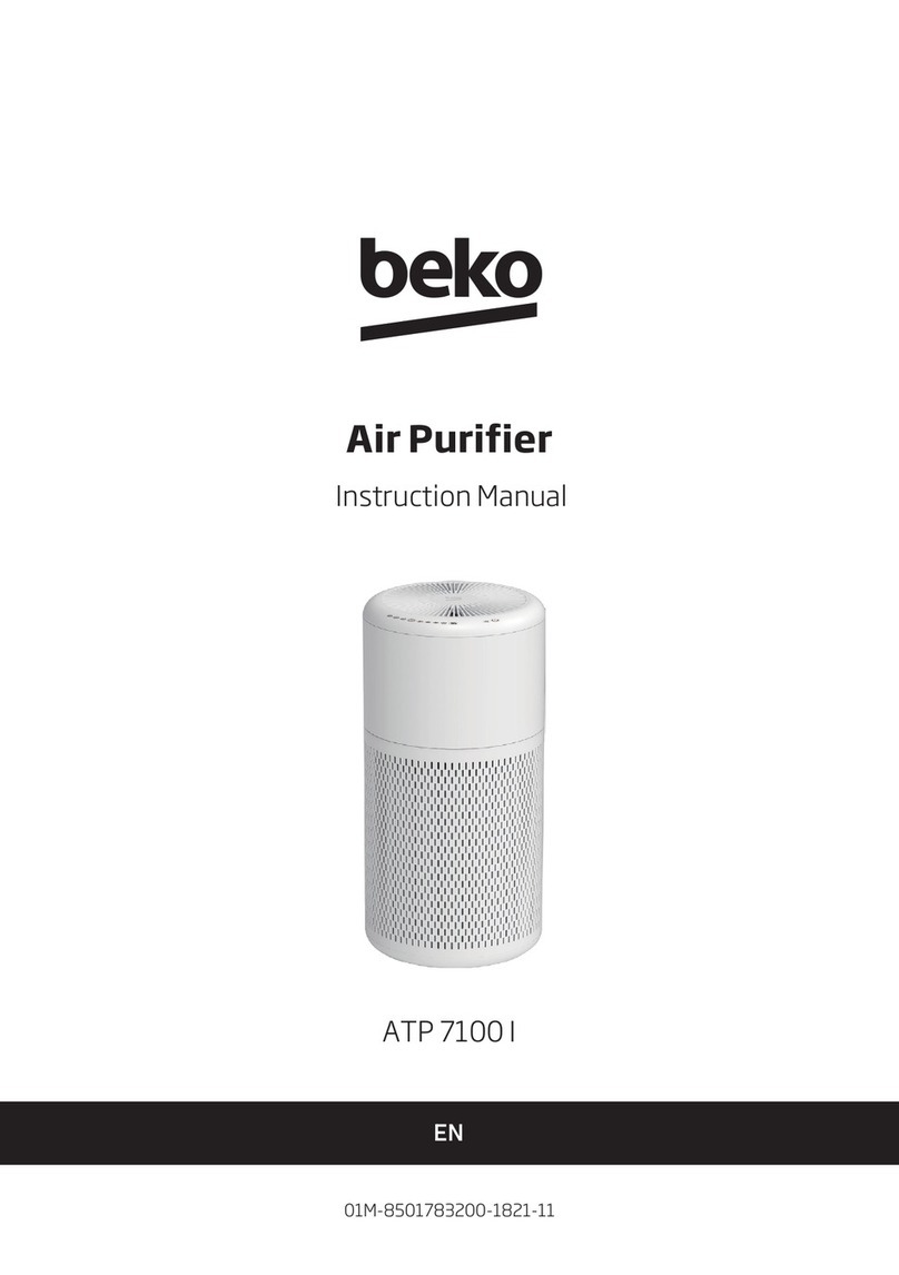 Beko ATP 7100I User manual