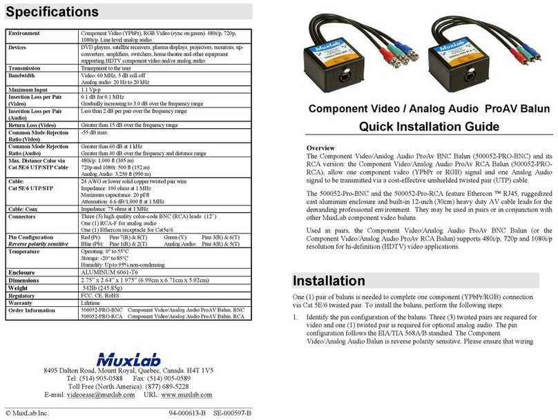 MuxLab 500052-PRO-BNC User manual
