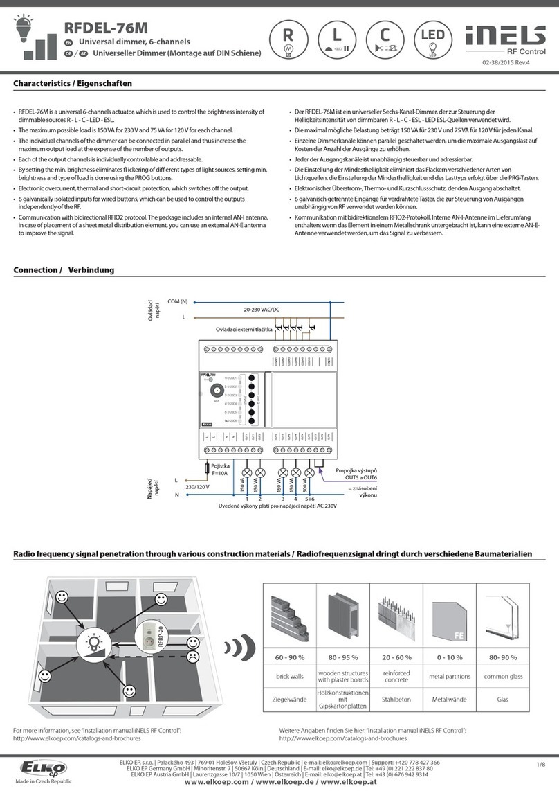 iNels RFDEL-76M User manual