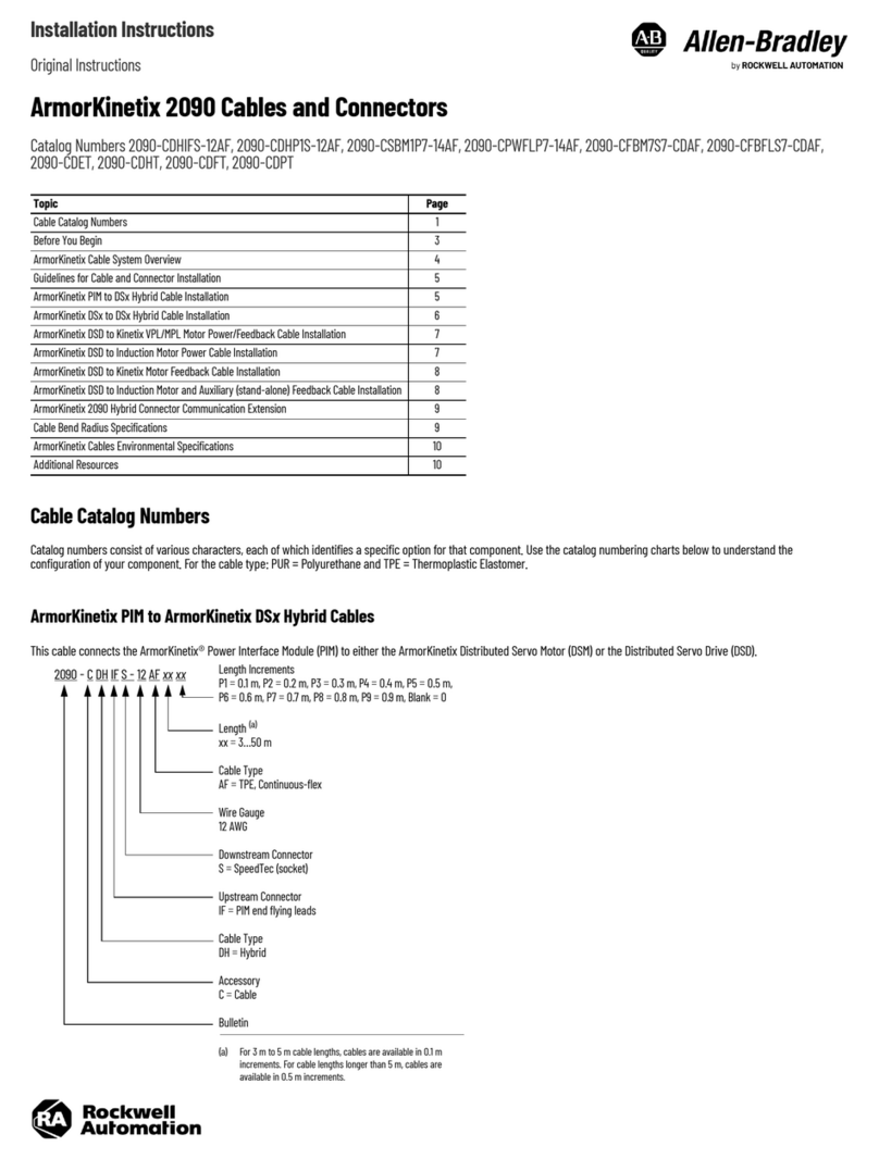 Rockwell Automation ArmorKinetix 2090 User manual Rockwell Automation ArmorKinetix 2090 User manual
