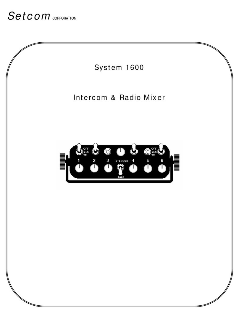 Setcom System 1600 User manual