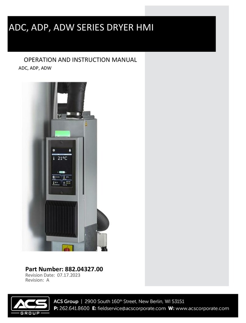 ACS ADC Series Operation and instruction manual