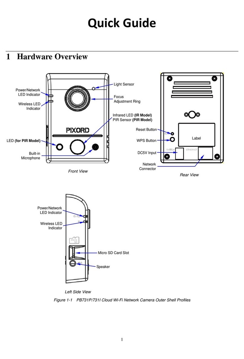 PiXORD PB731P quick guide