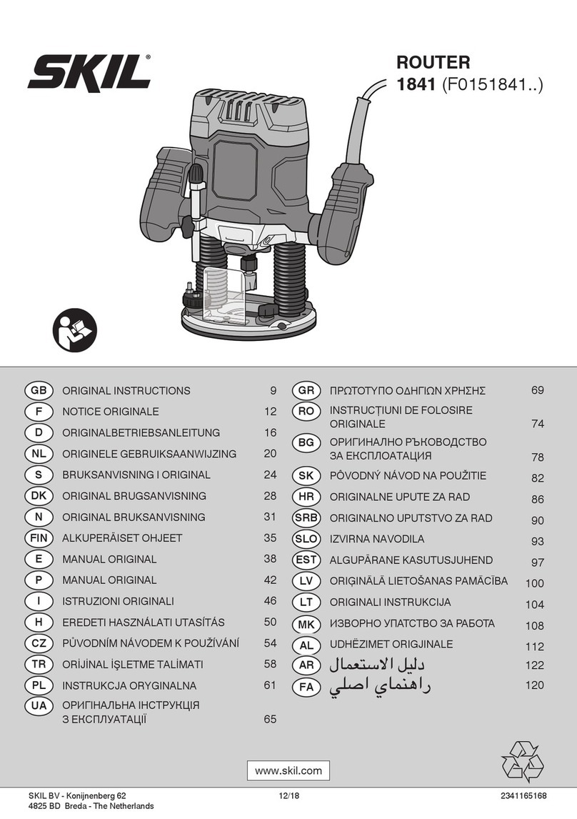 Skil 1841 User manual