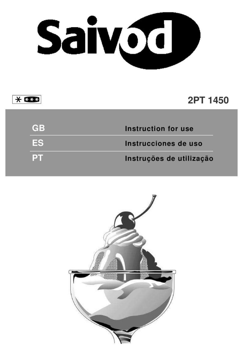 Saivod 2PT 1450 Instructions for use