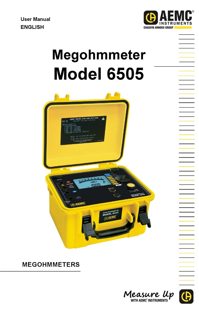 AEMC 6505 User manual