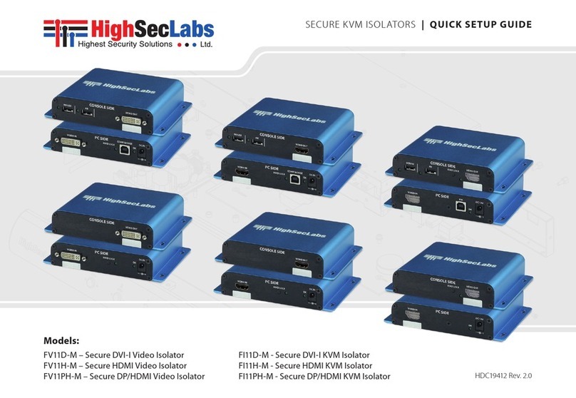 High Sec Labs FV11D-M Quick setup guide High Sec Labs FV11D-M Quick setup guide