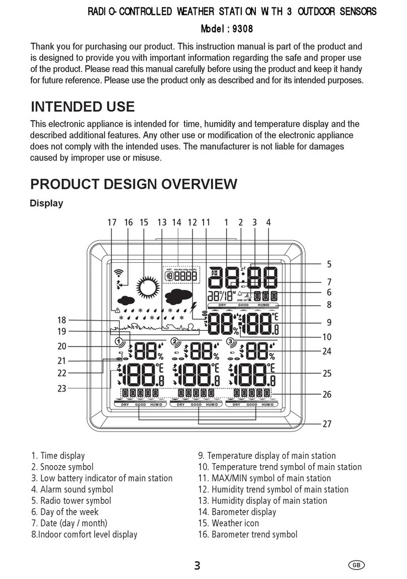 Digimax 9308 User manual