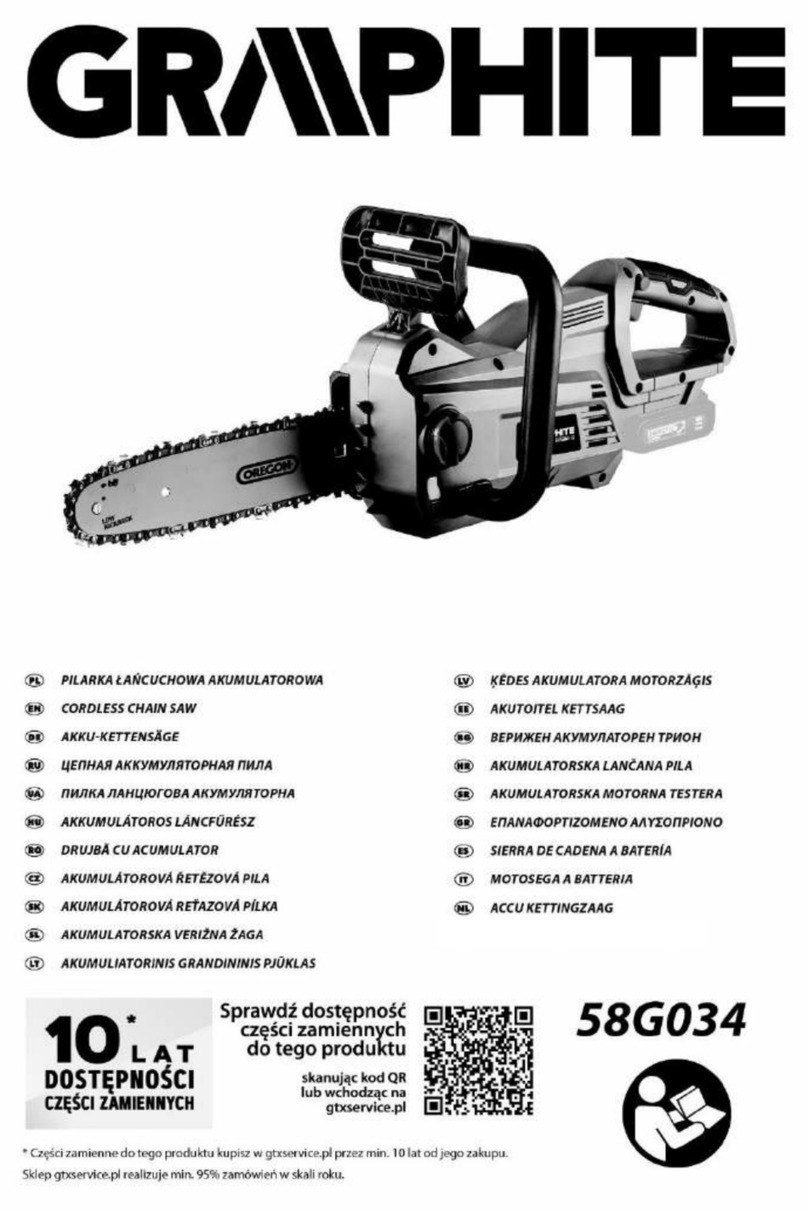 Graphite 58G034 User manual