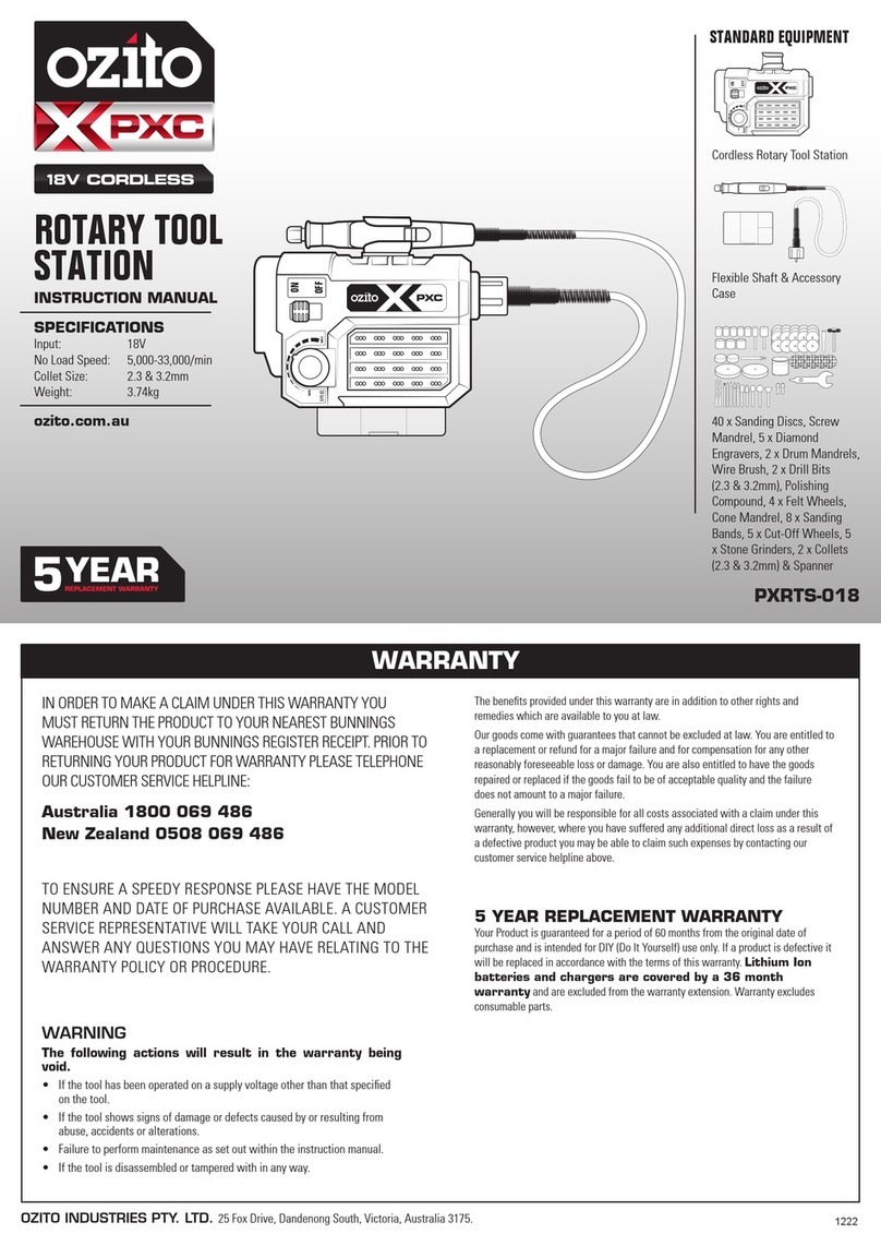 Ozito PXC PXRTS-018 instruction manual
