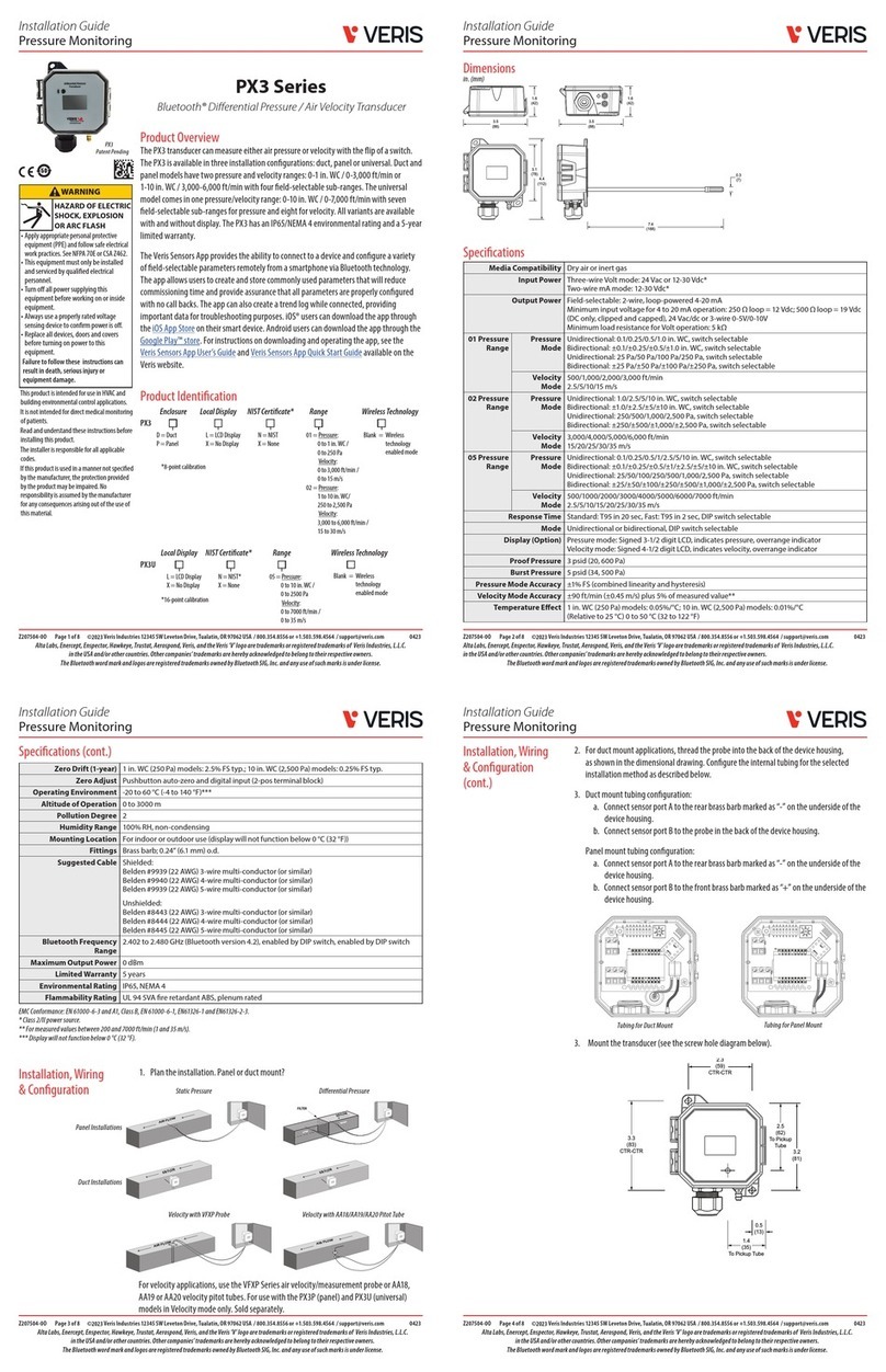 Veris PX3 Series installation guide