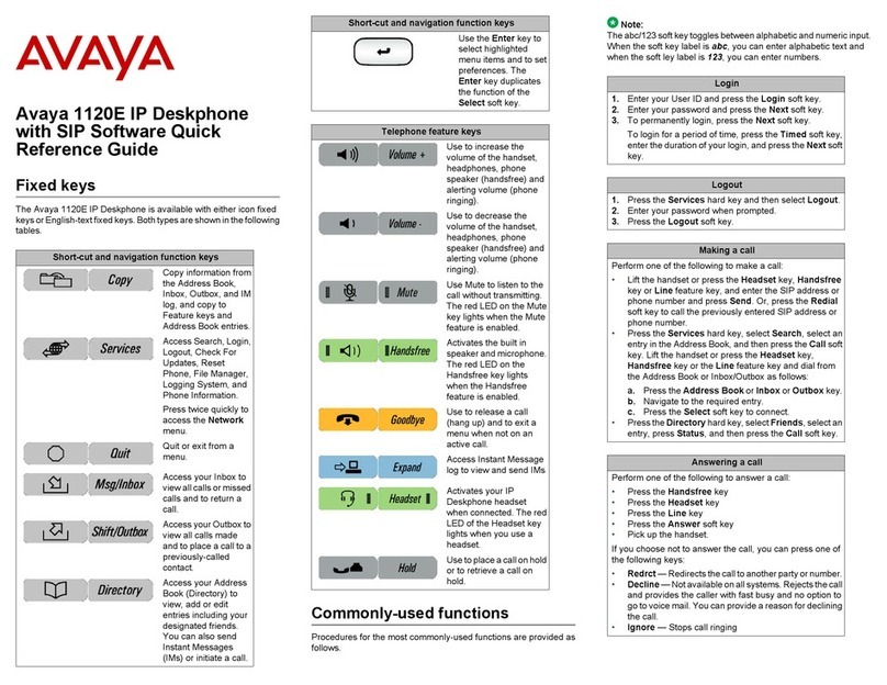 Avaya 1120E User manual