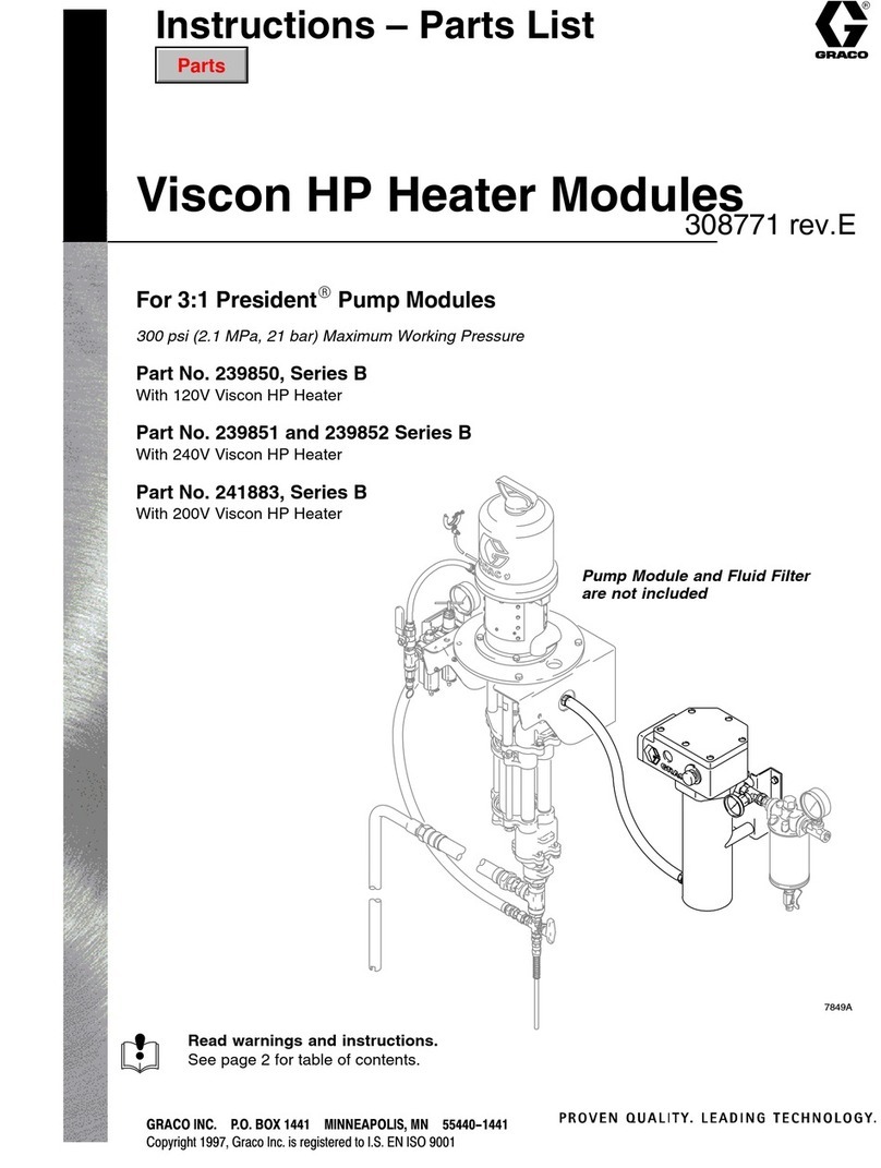 Graco 239850 Operation manual