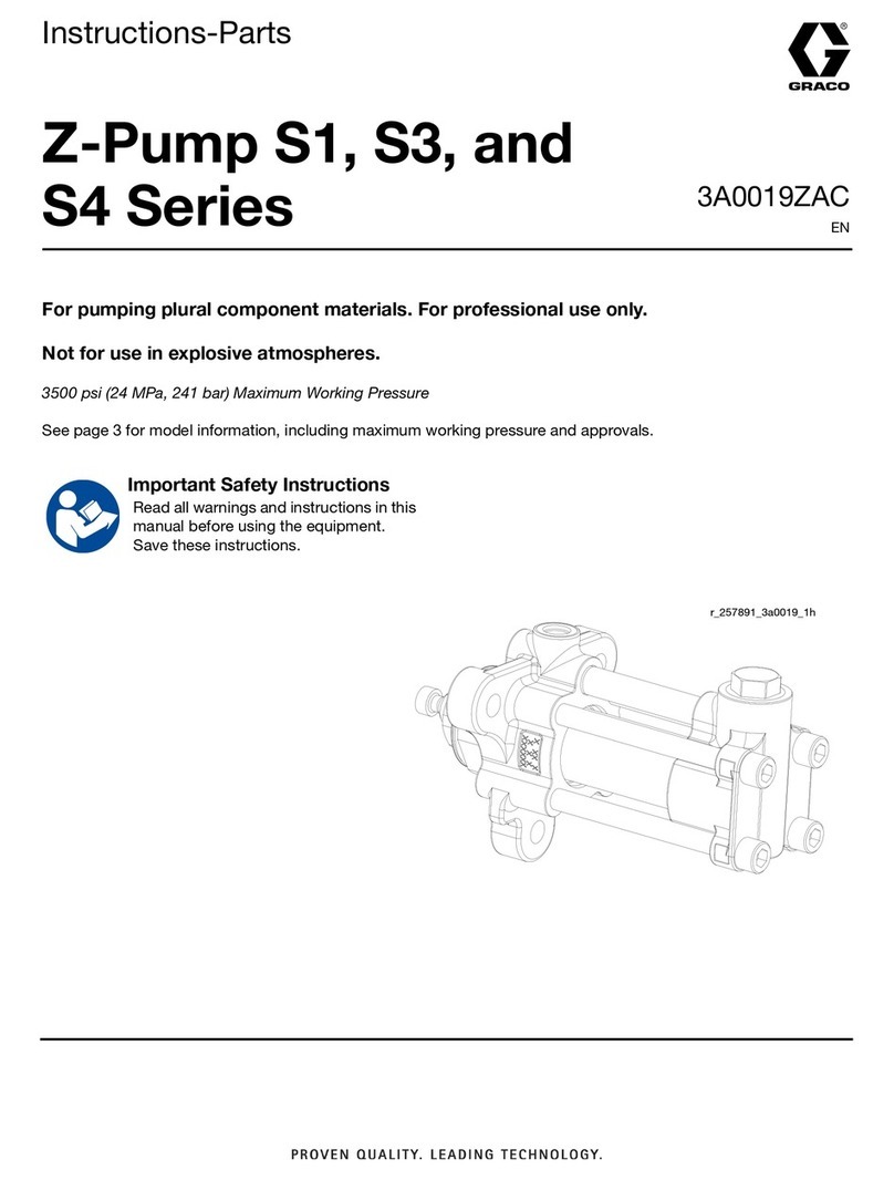 Graco Z-Pump S1 Series Parts list manual Graco Z-Pump S1 Series Parts list manual