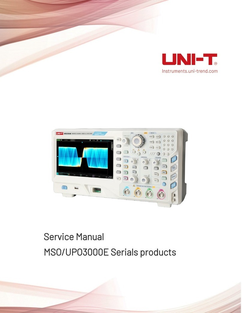 Unit MSO3000E Series User manual