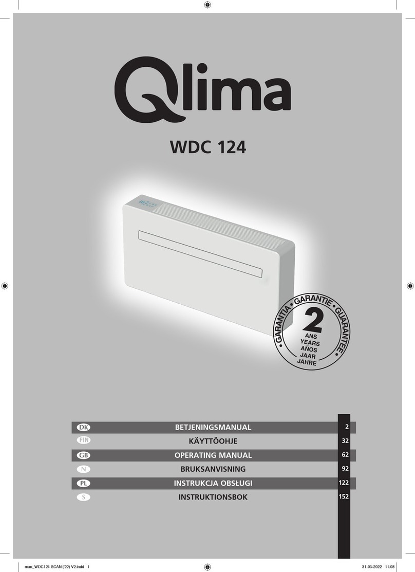 Qlima WDC 124 User manual