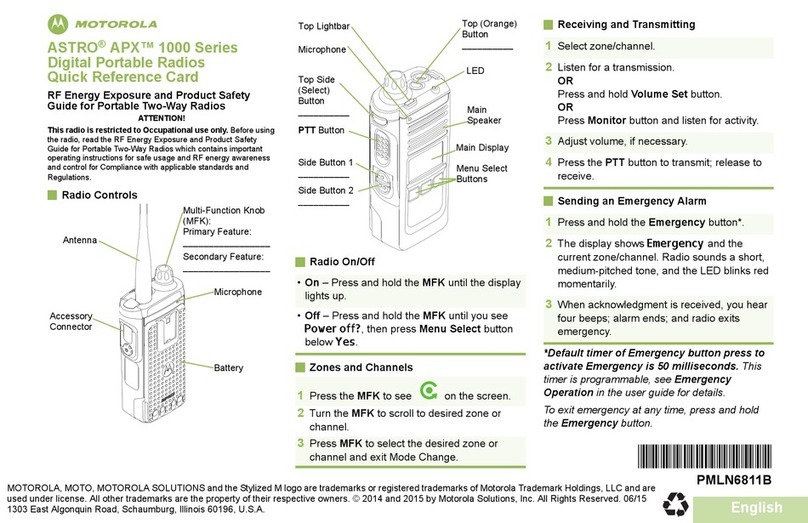 Motorola ASTRO APX 1000 Series Reference guide