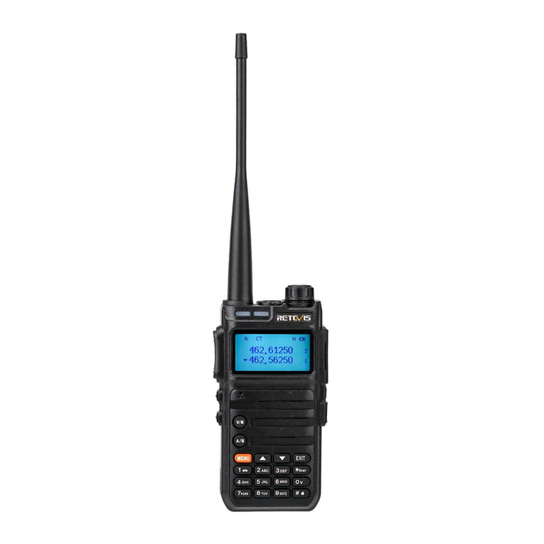 Retevis RA85 User manual